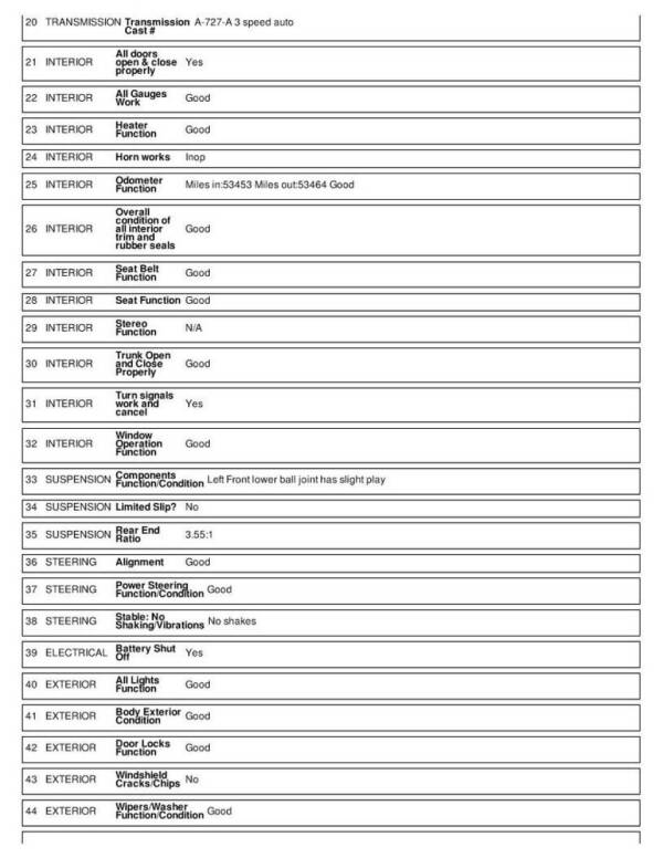 1994 Ford Mustang SVT Cobra