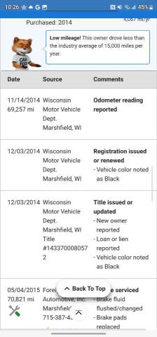 2007 Porsche 911 Carrera 4S