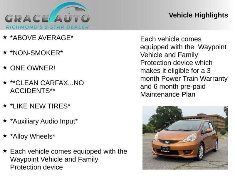 2010 Honda Fit Sport