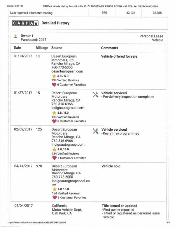 2017 Land Rover Range Rover HSE Td6