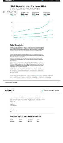 1993 Toyota Land Cruiser