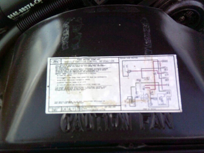 1985 Ford Thunderbird