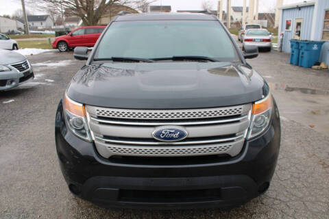 2015 Ford Explorer