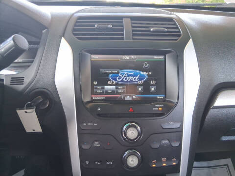 2015 Ford Explorer XLT