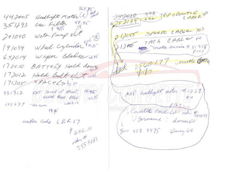 1964 Chevrolet Corvette