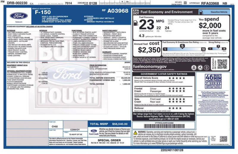 2024 Ford F-150