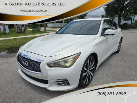 2014 Infiniti Q50 Premium