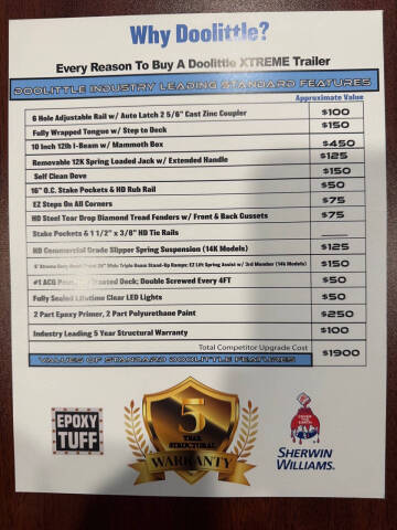 2025 Doolittle Xtreme 18+2