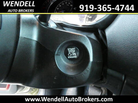 2015 Jeep Renegade Trailhawk