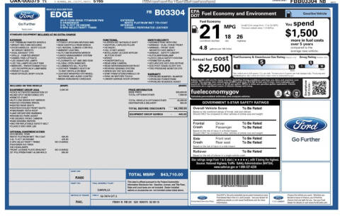 2015 Ford Edge Titanium