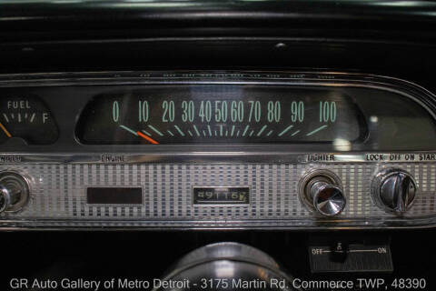 1962 Chevrolet Corvair Monza