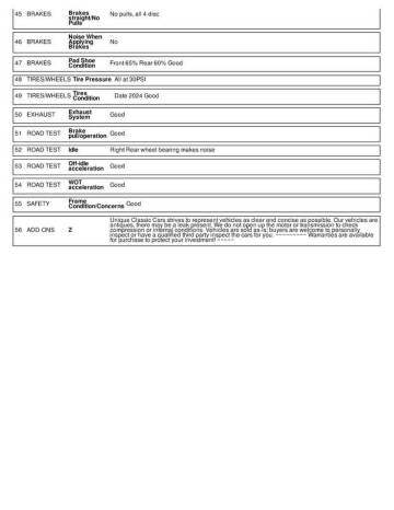 2006 Buick LaCrosse CXS