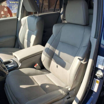2018 Acura RDX