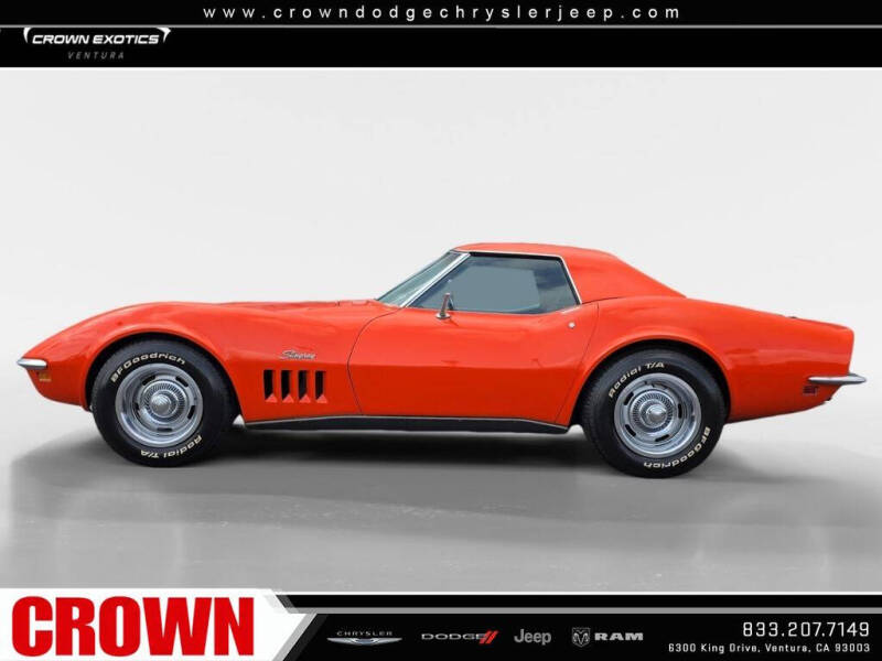 1969 Chevrolet Corvette