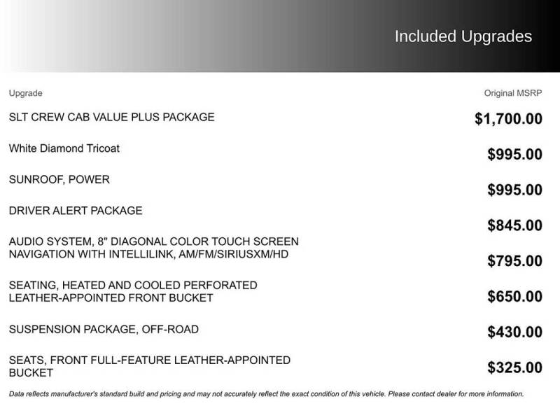 2014 GMC Sierra 1500