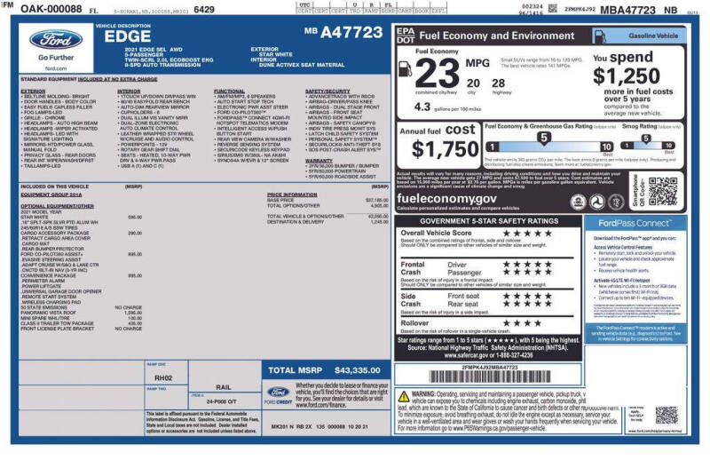 2021 Ford Edge SEL