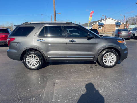 2015 Ford Explorer XLT