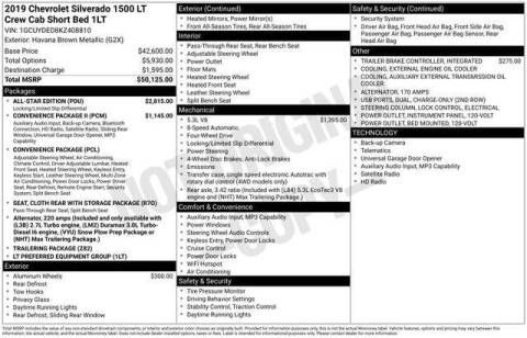 2019 Chevrolet Silverado 1500