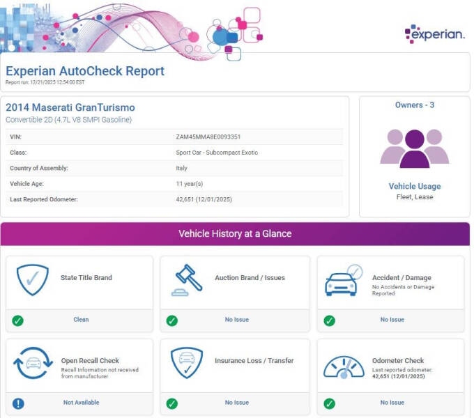 2014 Maserati GranTurismo