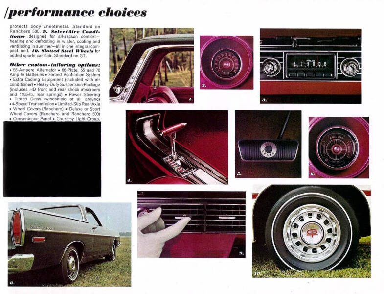 1968 Ford Ranchero