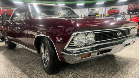1966 Chevrolet Chevelle