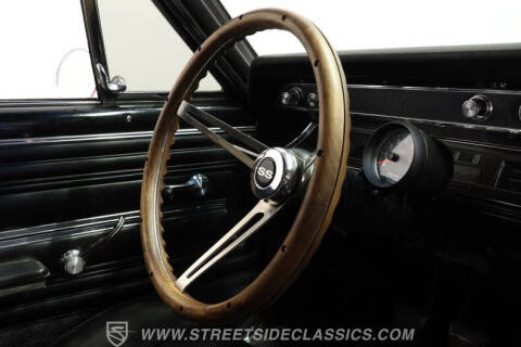 1966 Chevrolet Chevelle