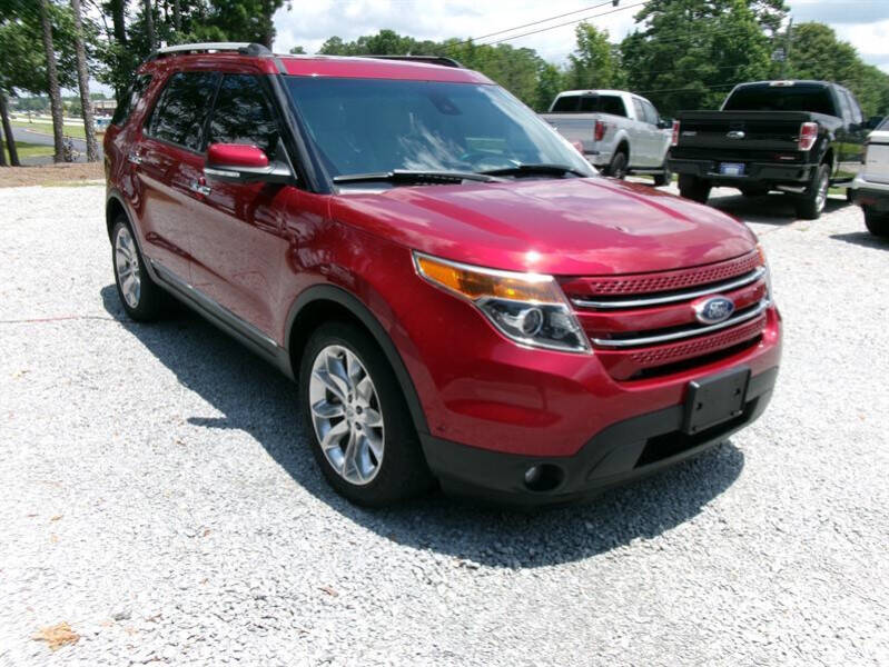 2015 Ford Explorer Limited