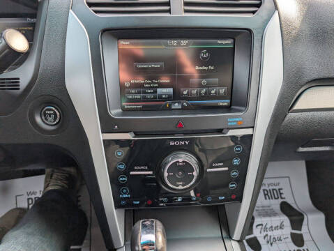 2015 Ford Explorer Sport