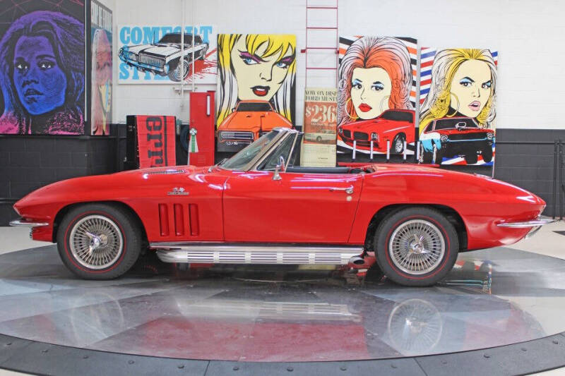 1966 Chevrolet Corvette