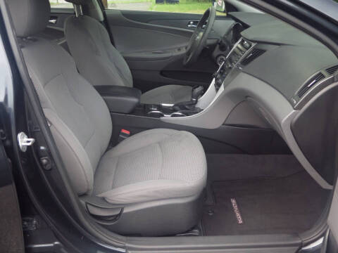 2014 Hyundai Sonata GLS
