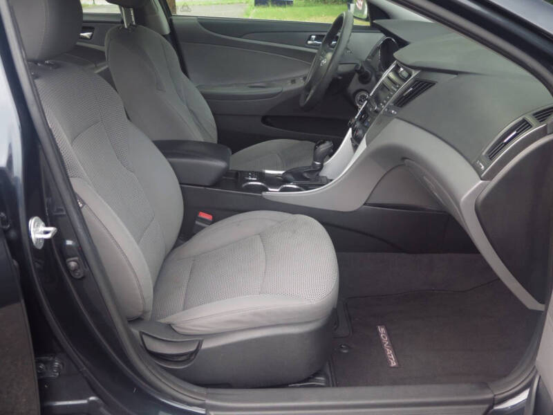 2014 Hyundai Sonata GLS