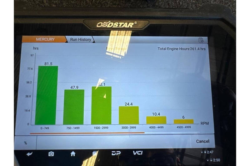2011 Sun Tracker Party Barge 22 Sport Fish Rege