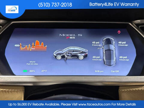 2013 Tesla Model S Performance