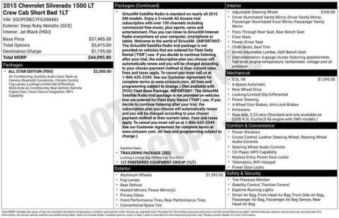 2015 Chevrolet Silverado 1500