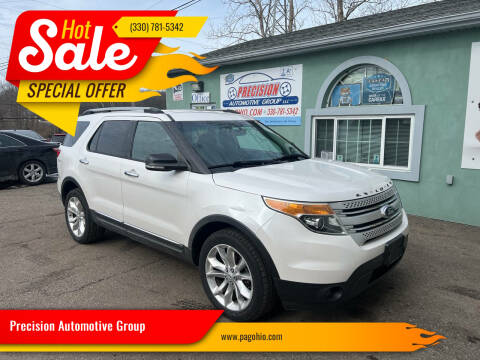 2013 Ford Explorer for sale at Precision Automotive Group in Youngstown OH
