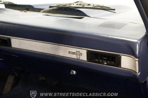 1981 Chevrolet C/K 10 Series