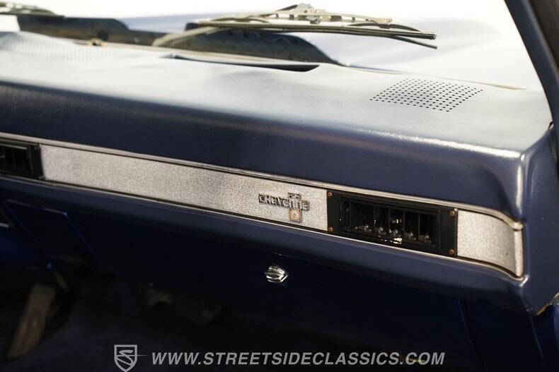 1981 Chevrolet C/K 10 Series