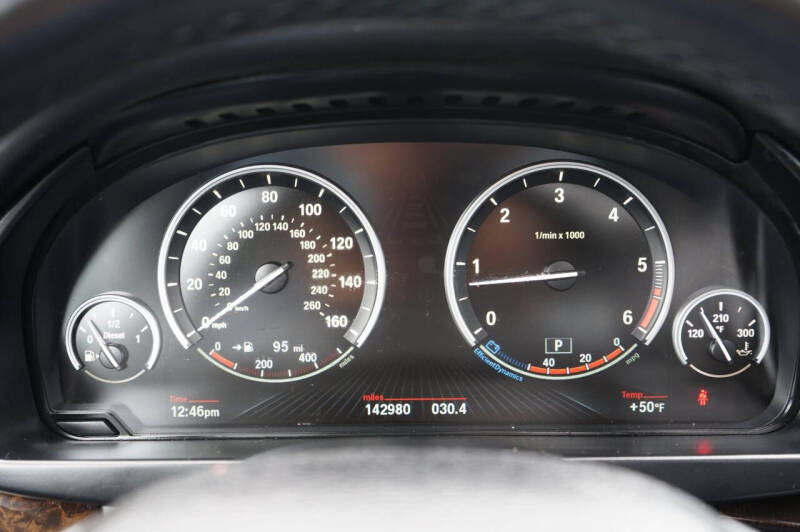 2015 BMW X5 xDrive35d