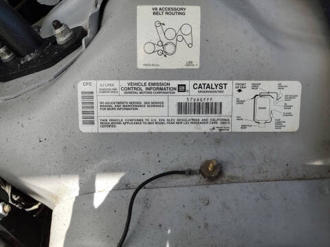 2002 Chevrolet Camaro Z28