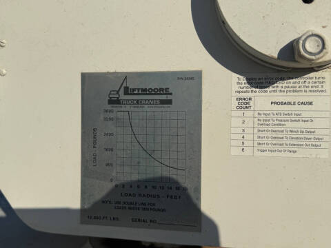 2018 RAM 3500 Tradesman