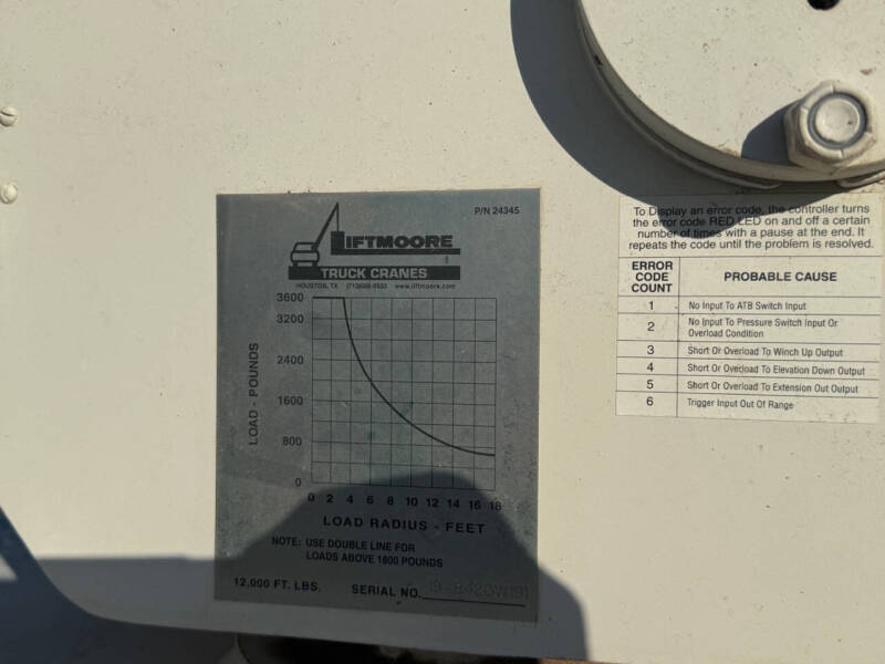 2018 RAM 3500 Tradesman