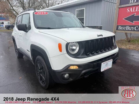 2018 Jeep Renegade Sport