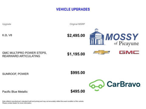 2023 GMC Sierra 1500