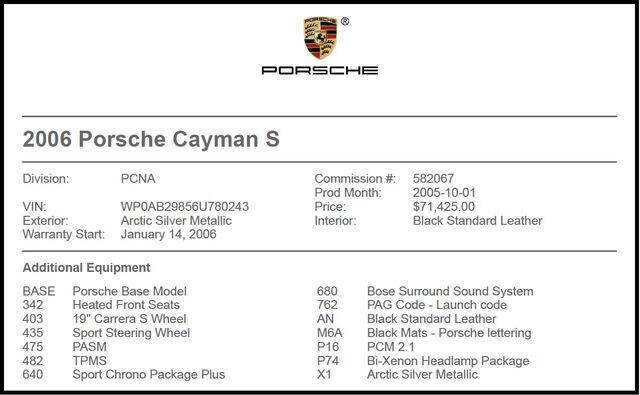 2006 Porsche Cayman S