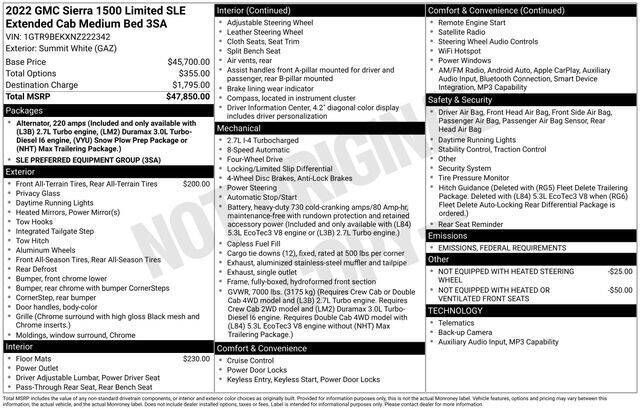 2022 GMC Sierra 1500 Limited SLE