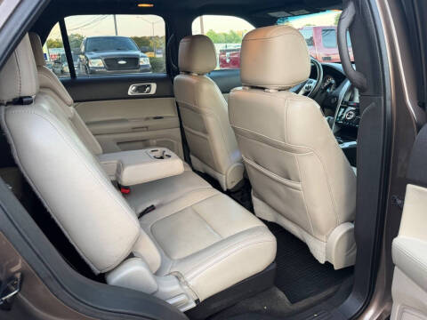 2015 Ford Explorer Limited