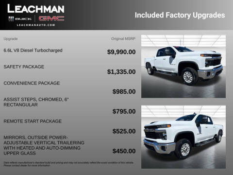 2025 Chevrolet Silverado 2500HD