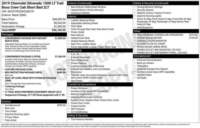 2019 Chevrolet Silverado 1500