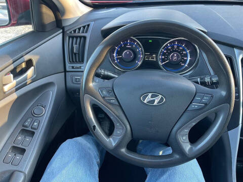 2014 Hyundai Sonata GLS