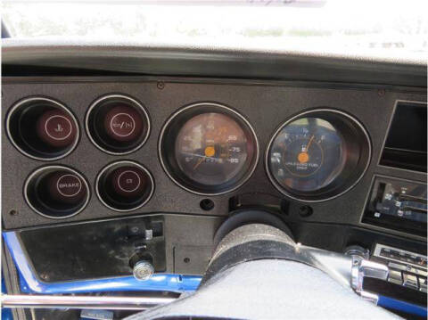1983 Chevrolet C/K 10 Series